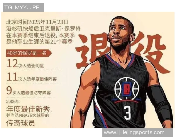 保罗的名人堂之路:辉煌成就与曲折经历交织的传奇生涯 保罗的名人堂之路:辉煌成就与曲折经历交织的传奇生涯